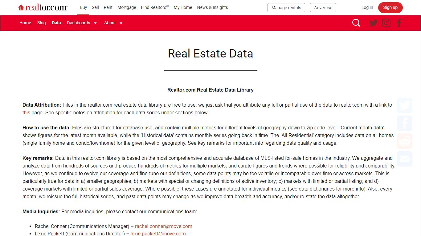 Realtor.com Real Estate Data and Market Trends for Download