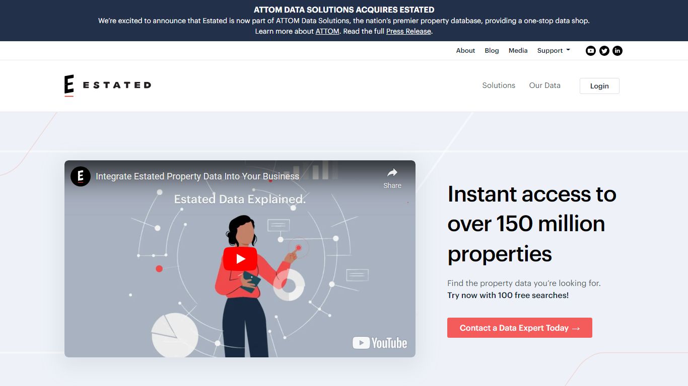 Estated: Property Data for Real Estate, Insurance, Finance